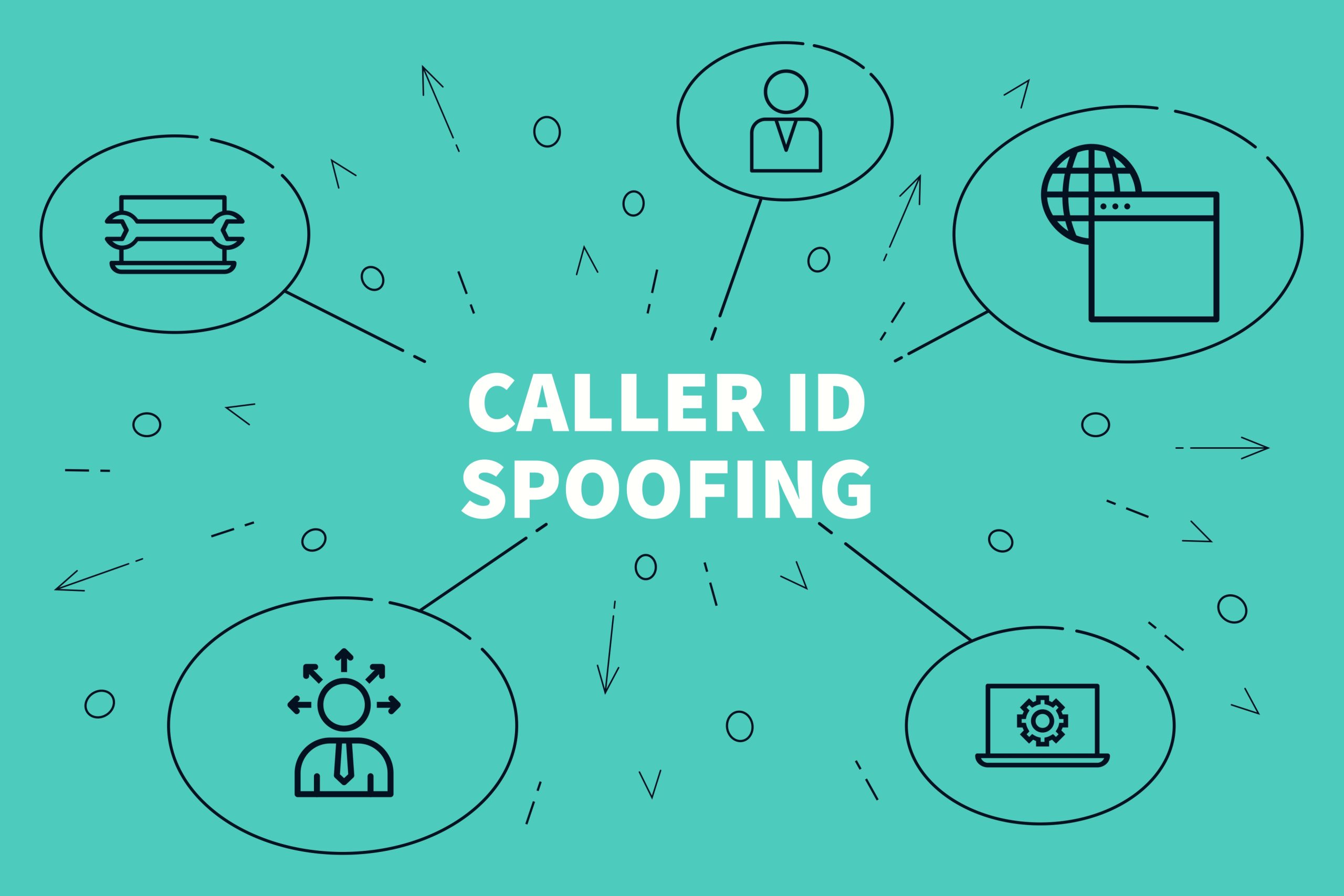 Phone Call Spoofing – Hope for Tomorrow – April 2022