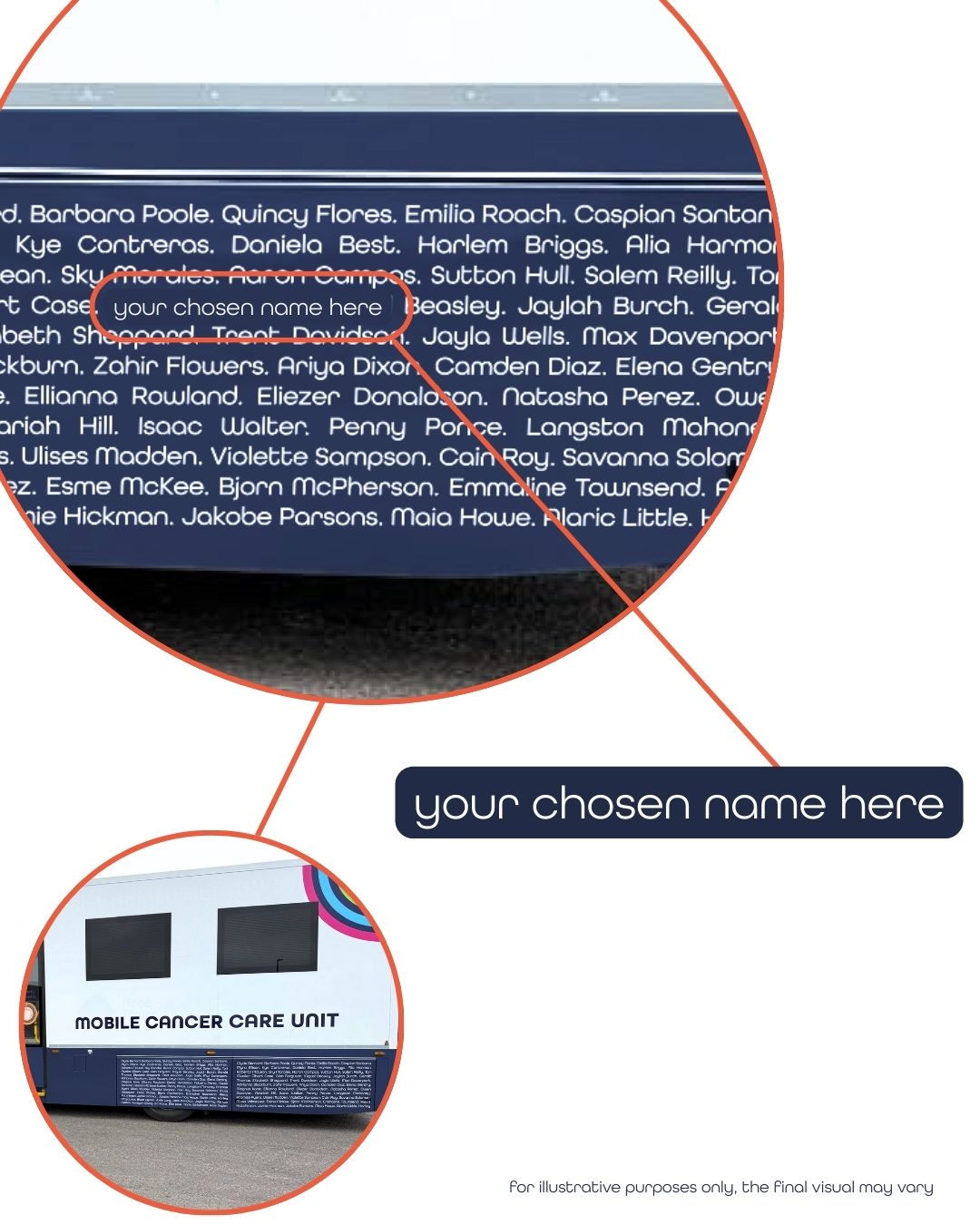 image showing text decals on the side of a mobile unit