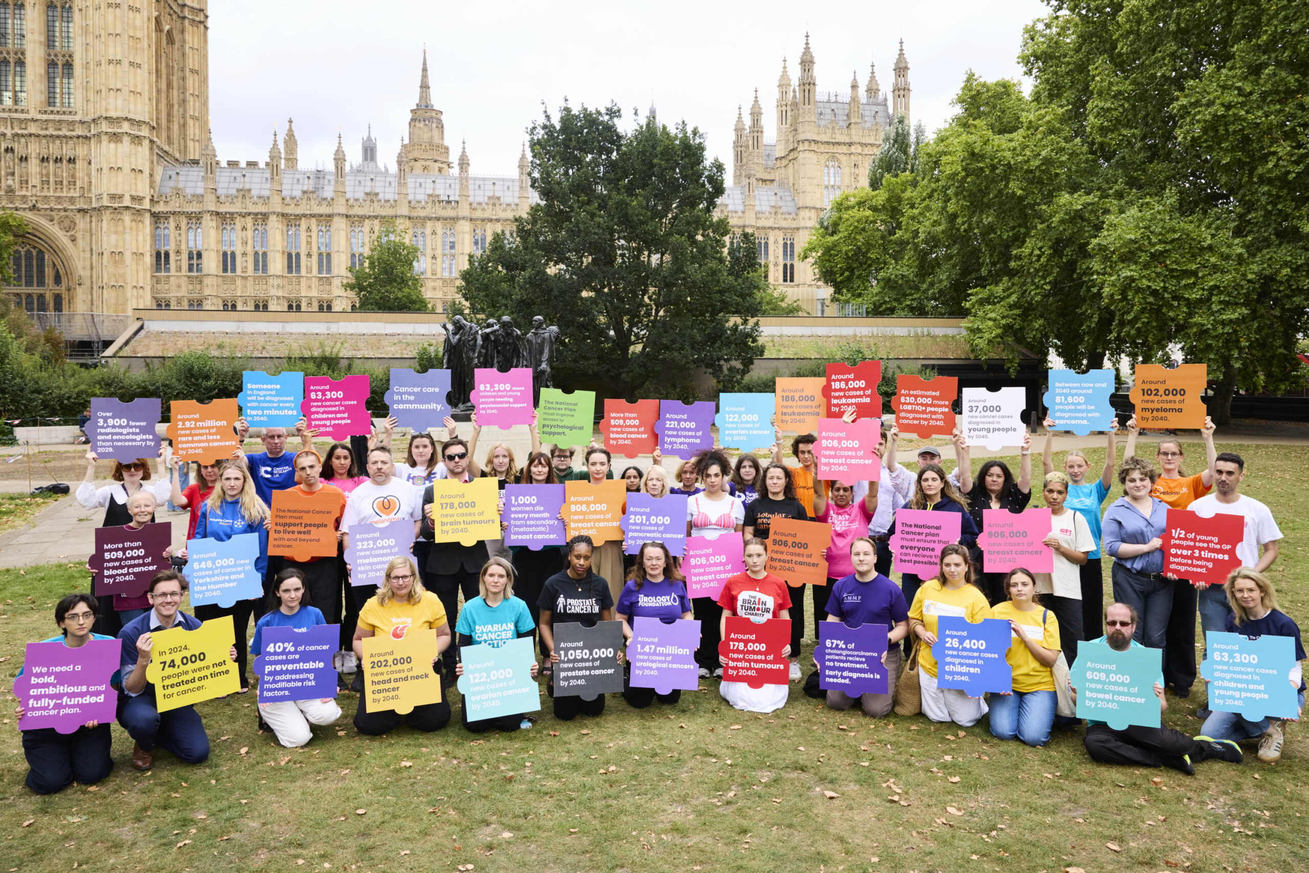 Over 60 charities coming together holding puzzle pieces containing facts about new cancer cases